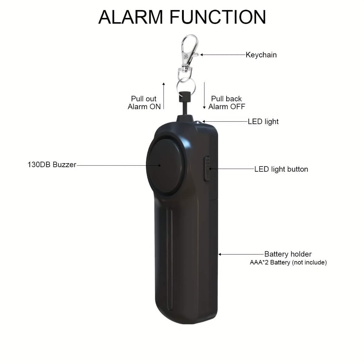 Personal Safety Alarm with LED Flashlight – Keychain Emergency Security Device